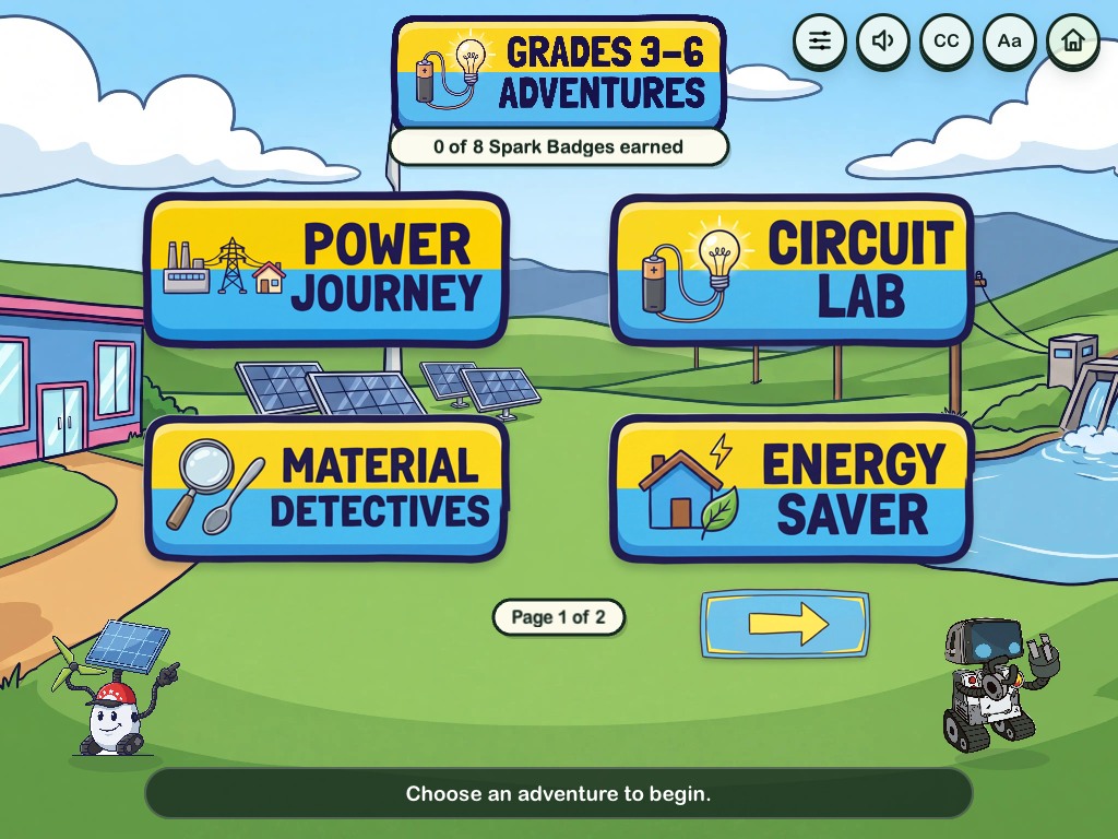 Bright Sparks Grades 3–6 menu with Power Journey, Circuit Lab, Material Detectives and Energy Saver buttons.